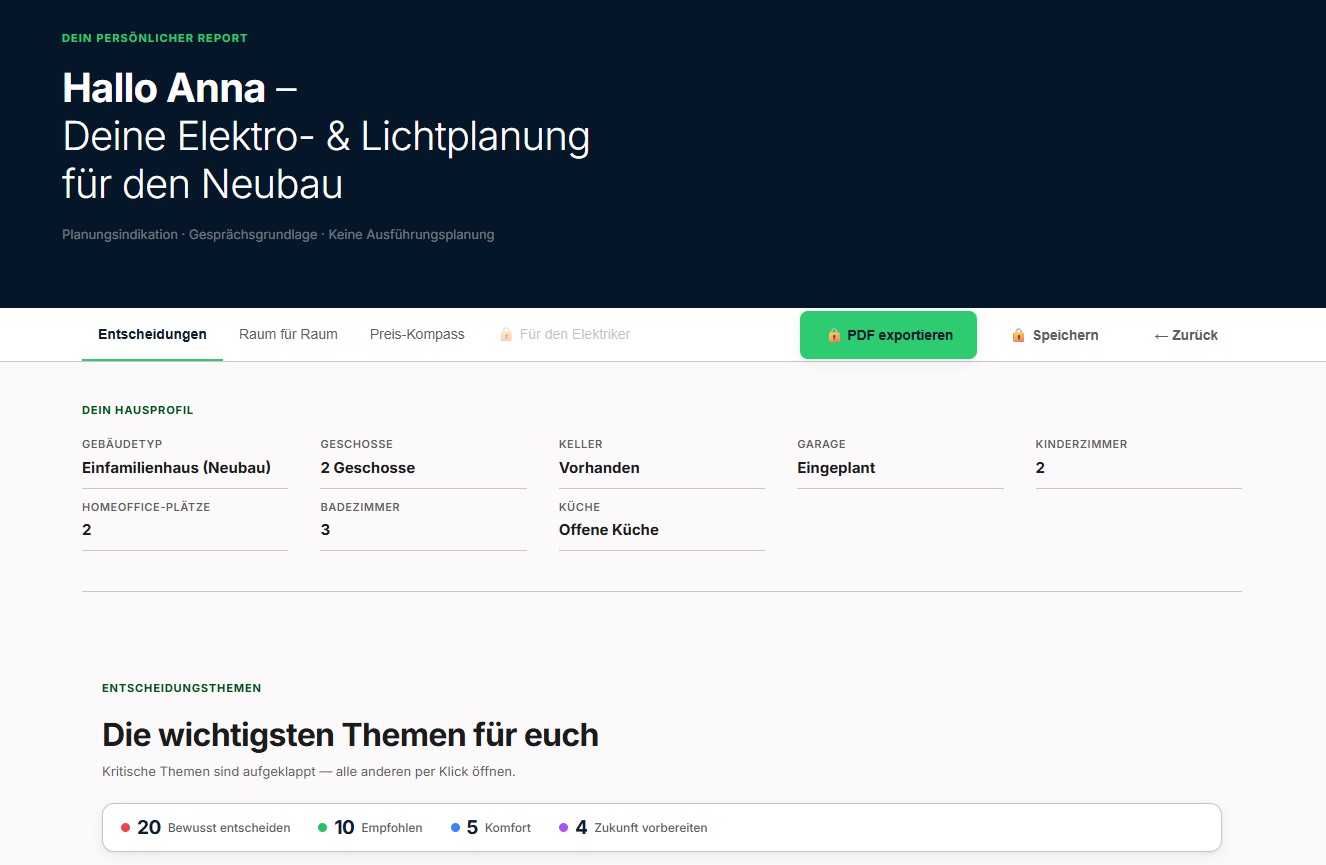 Beispiel-Report der Elektroplanung